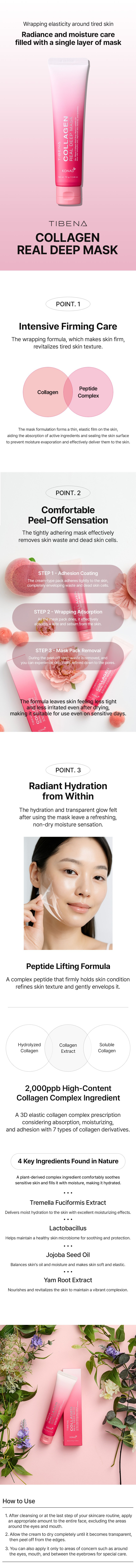 Collagen Real Deep Mask Full Description